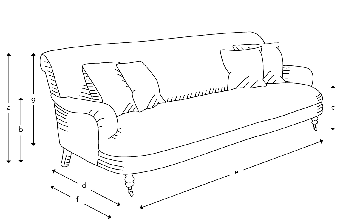 Sofas & Stuff